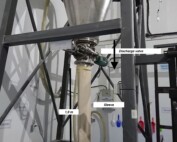 Vertical Mixers