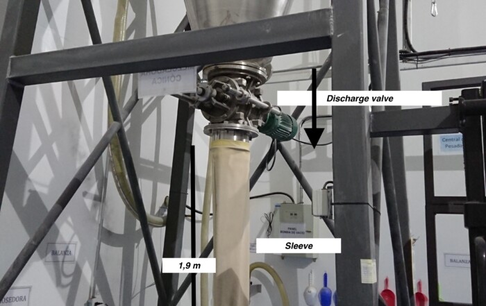 Vertical Mixers