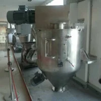 Vertical Mixers